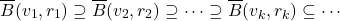 \[\overline B(v_1, r_1) \supseteq \overline B(v_2, r_2)  \supseteq \cdots \supseteq \overline B(v_k, r_k) \subseteq \cdots \]